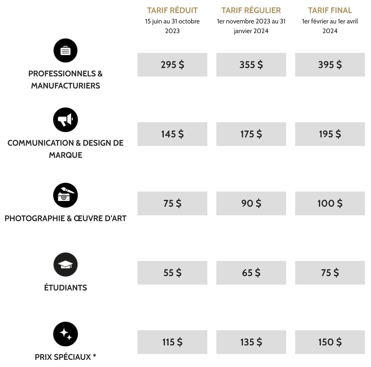 Dates et tarifs