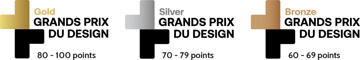 Logos of certifications