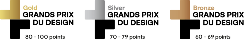 Logos of the GRAND DESIGN AWARDS for gold, silver and bronze certifications with their required points