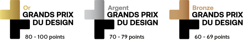 Logos des GRANDS PRIX DU DESIGN pour les certifications or, argent et bronze avec leurs points requis