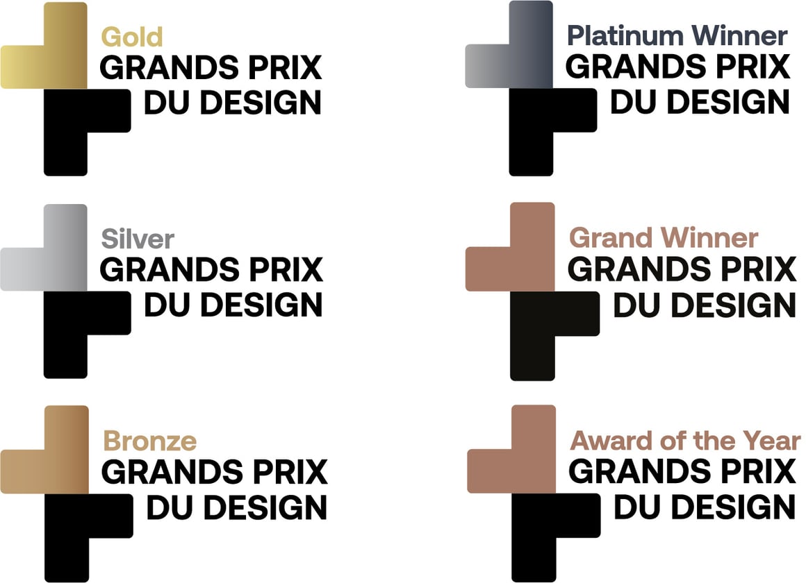 Logos of certifications and winners